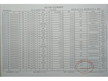 北京个人流水制作案例