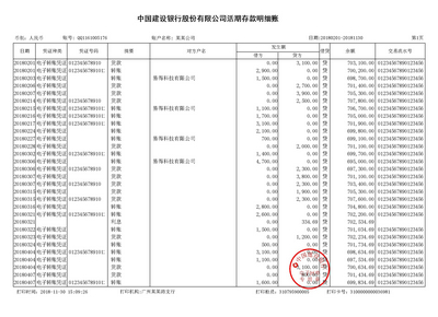 北京对公流水制作案例